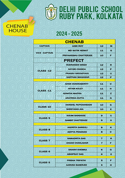 House Prefect 2024-25