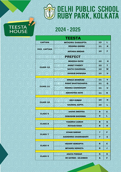 House Prefect 2024-25